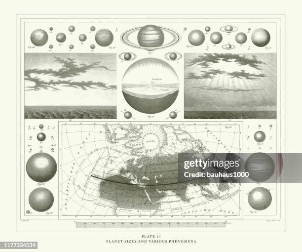 engraved antique, planet sizes and various phenomena engraving antique illustration, published 1851 - astronomy chart stock illustrations