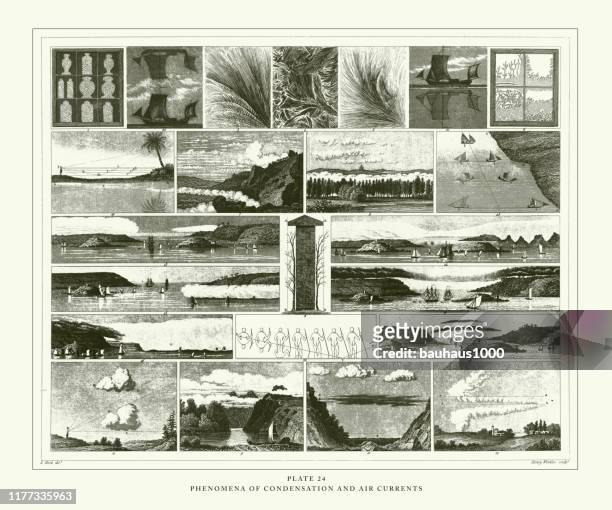 ilustrações, clipart, desenhos animados e ícones de antique gravado, fenômenos de condensação e correntes de ar gravura antiga ilustração, publicado 1851 - us air force
