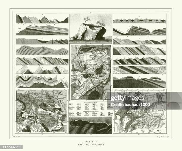 gravierte antike, spezielle geognosy gravur antike illustration, veröffentlicht 1851 - blowhole stock-grafiken, -clipart, -cartoons und -symbole