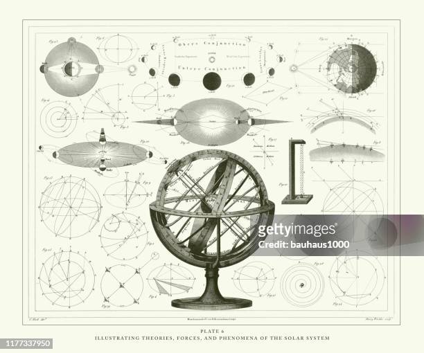 engraved antique, illustrating theories, forces, and phenomena of the solar system engraving antique illustration, published 1851 - astronomy chart stock illustrations