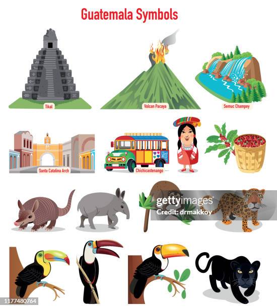 cartoon map of guatemala, semuc champey, tikal, chichicastenango,pavaya, canta catalina arch, chimaltenango - san marcos stock illustrations