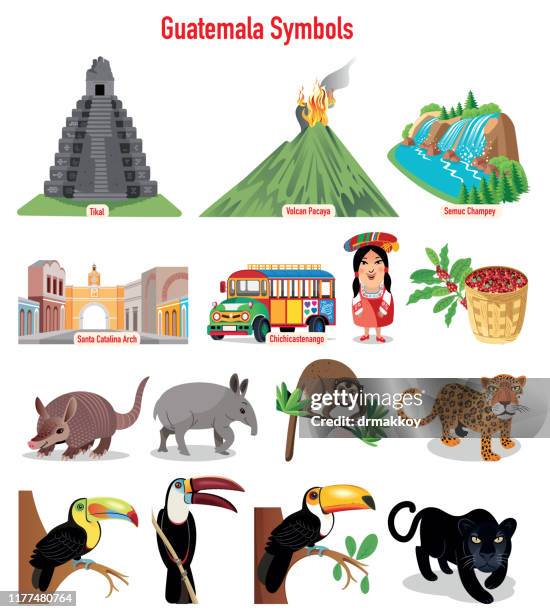 cartoon map of guatemala, semuc champey, tikal, chichicastenango,pavaya, canta catalina arch,  chimaltenango - guatemala stock illustrations