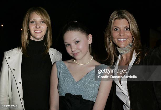 Lisa Kudrow, Holly Stell and Lori Loughlin during Stars Make Their Voices Heard at a Silent Auction for Lollipop Theater Network at Private Home in...