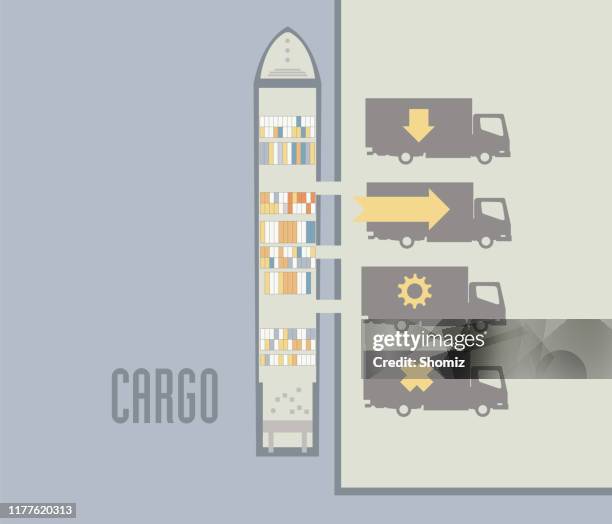 Container Ship Cross Section Photos and Premium High Res Pictures ...