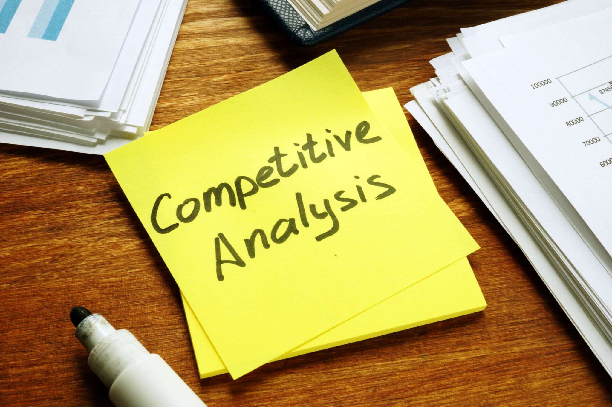 business competition analysis