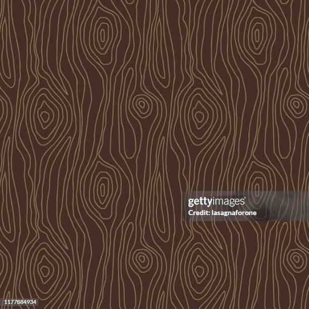 Muster Texture 1.562 Wood Texture Seamless Pattern Stock Photos, High-Res Pictures ...