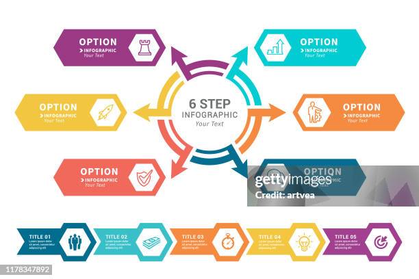 6 Part Flow Chart Photos and Premium High Res Pictures - Getty Images