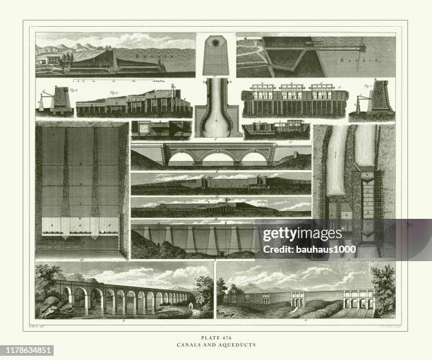 雕刻古董，運河和渡槽雕刻古董插圖，出版1851年 - aqueduct 幅插畫檔、美工圖案、卡通及圖標