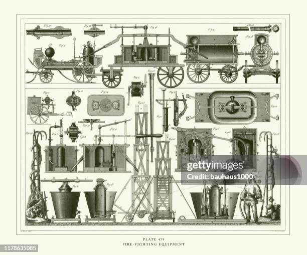 Retro Firefighting 19 Fire Hose Wagon Stock Photos, High-Res Pictures, and Images - Getty ...