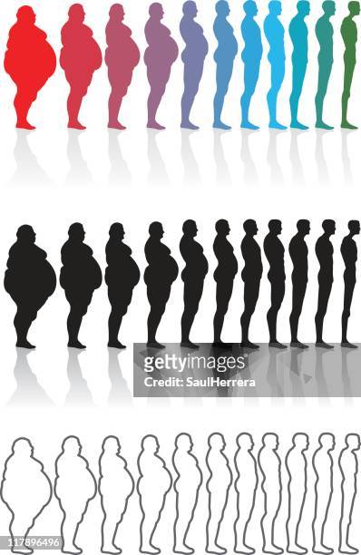 ilustrações de stock, clip art, desenhos animados e ícones de o excesso de gordura e fina - bulimia