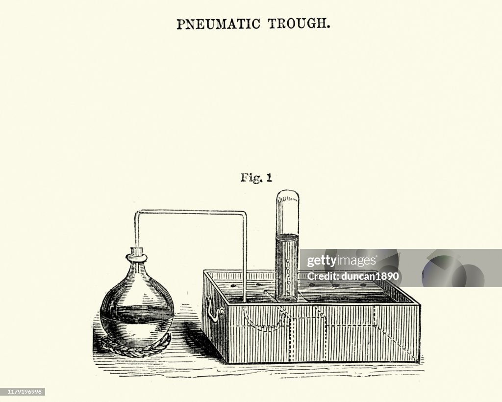 Lab Trough Design Water Trough Laboratory Apparatus