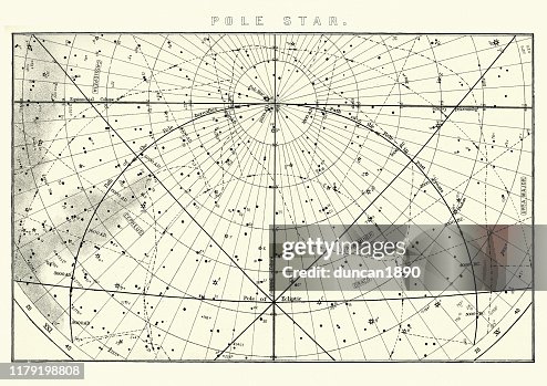 Star chart for the Polestar (Polaris), 19th Century Star chart for the Polestar (Polaris), 19th Century