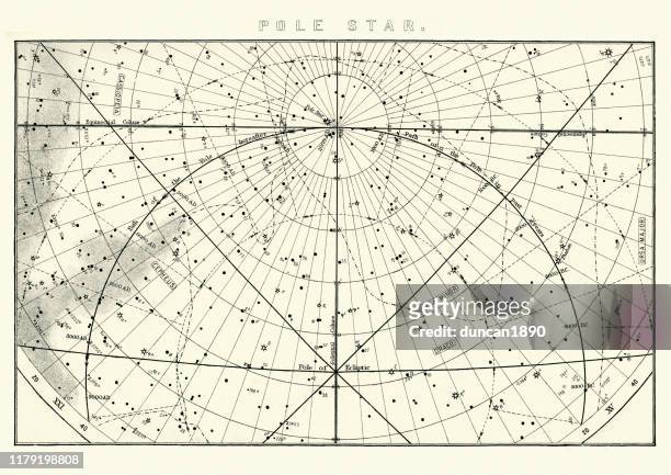 star chart for the polestar (polaris), 19th century - map archival stock illustrations