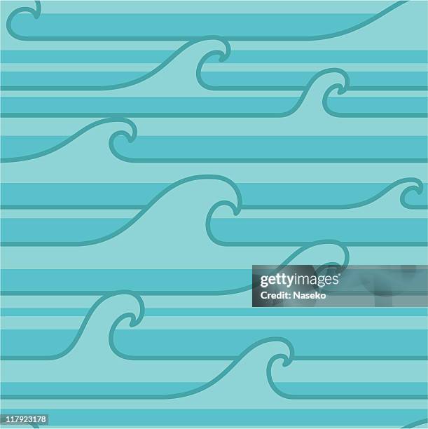 wave retro - strong wind stock illustrations