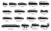 List of different types of car icons.
