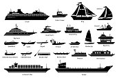 List of different type of water transportation, ships, and boats icon set.