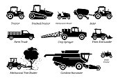 List of agriculture farming vehicles, tractors, trucks, and machines.