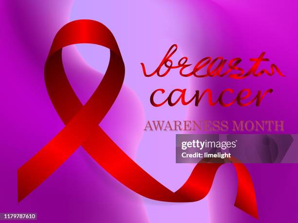 Cancer Abstract Form 63 Cancer Abstract Background High Res Illustrations - Getty Images
