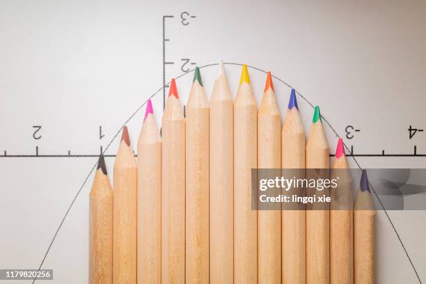 colored pencils and quadratic function graphics - mathematische funktion stock-fotos und bilder