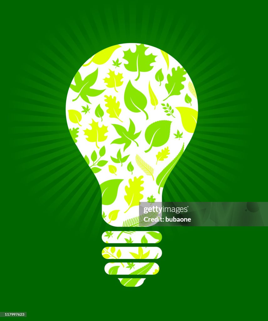 Green ideas