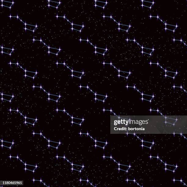 Big Dipper Pattern 581 Big Dipper Constellation Stock Photos, High-Res Pictures, and ...