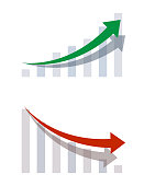 Graphs showing rise and fall in profits or earnings. Vector illustration