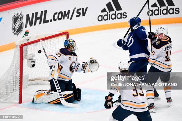 Yanni Gourde of Tampa Bay Lightning shoots to score past Goalkeeper Carter Hutton of Buffalo Sabres during the NHL Global Series Ice Hockey match...