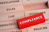 Compliance Concept with Wooden Blocks in Red Color