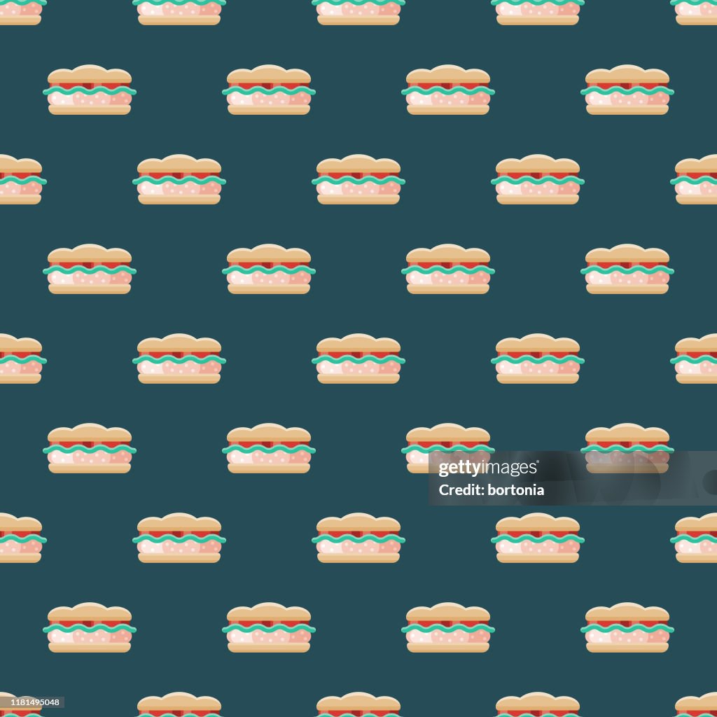 Tuna Sandwich Pattern