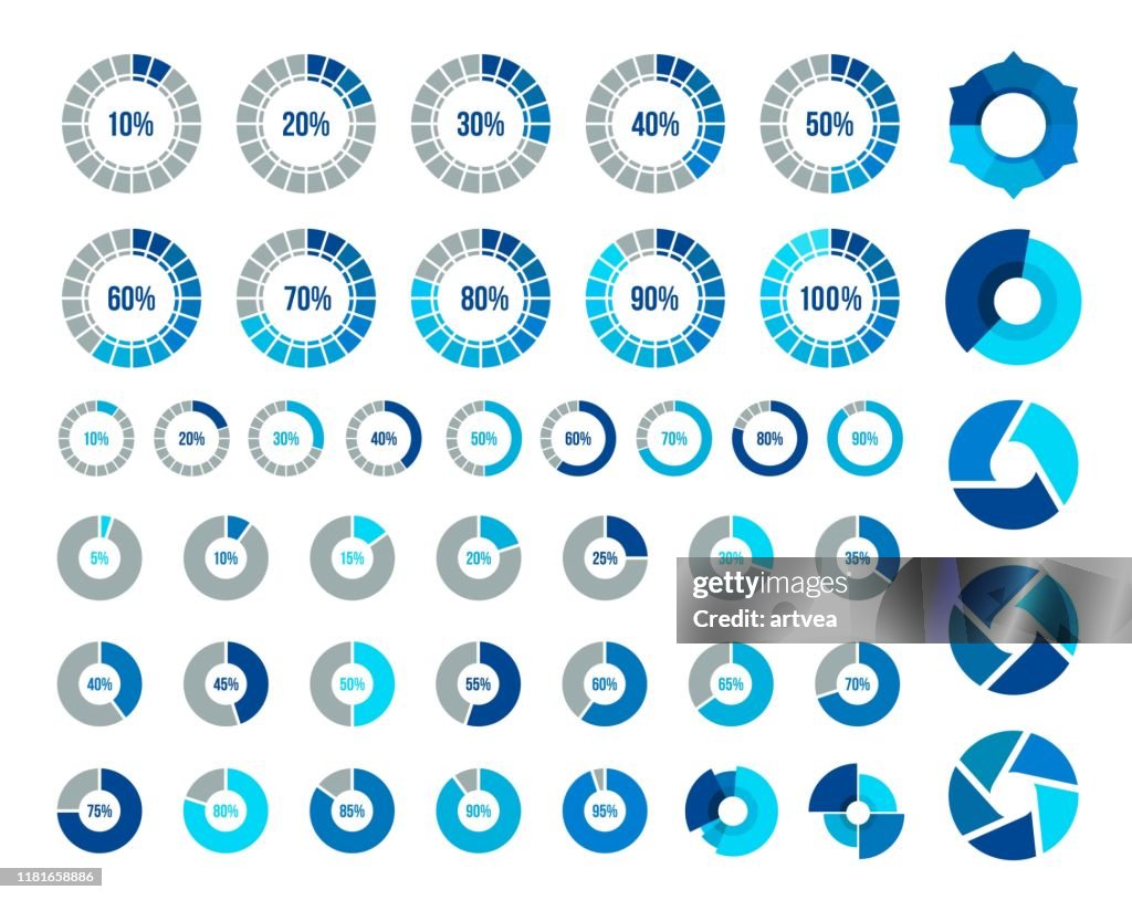 Pie Charts Elements