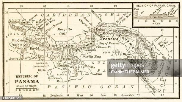 ilustrações, clipart, desenhos animados e ícones de mapa da panama 1899 - panama