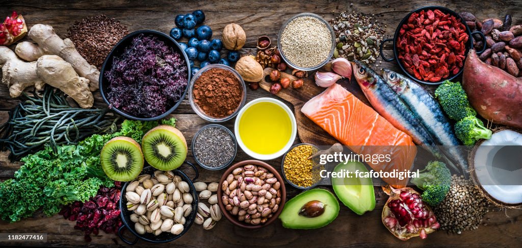Healthy eating: selection of antioxidant group of food