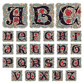 Antique gothic alphabet letters in vintage colors.
