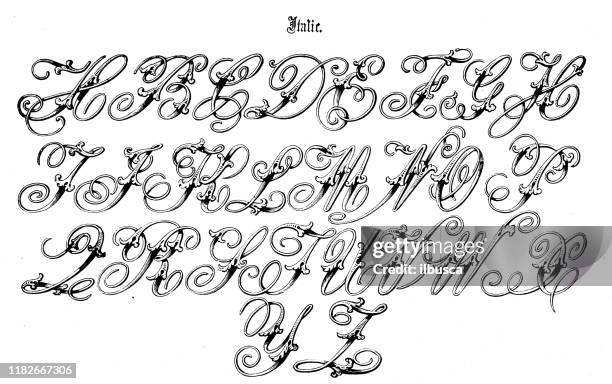 Victorian Cursive Script Victorian Cursive Letter Photos and Premium High Res Pictures - Getty ...