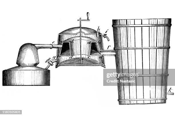 ilustraciones, imágenes clip art, dibujos animados e iconos de stock de el precalentador para aparatos de destilación - alembic