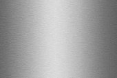Shiny gray metal textured background surface