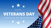Veterans Day November 11th. Honoring All Who Served greeting card