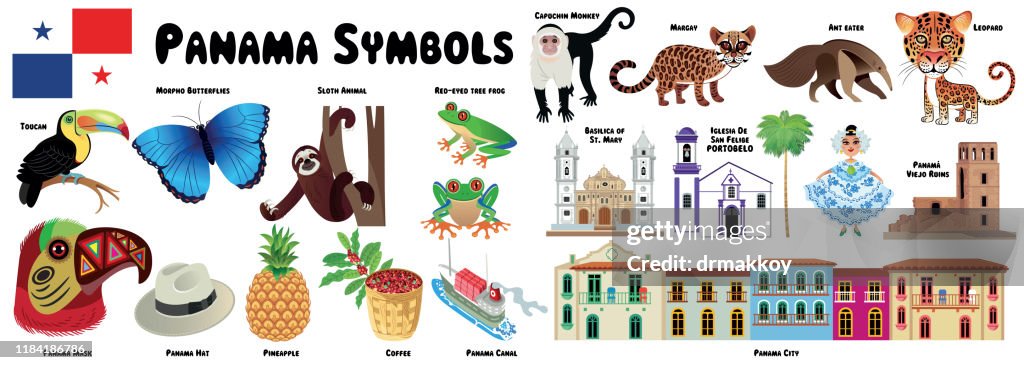 PANAMA TRAVEL; Arraijan, Las Cumbres, La Chorrera, Pedregal, Tocumen, Santiago de Veraguas, Parque Lefevre, Chilibre, Cativa, Rio Abajo, Nuevo Belen, Ancon, Mayor Diaz, El Chorrillo, Changuinola