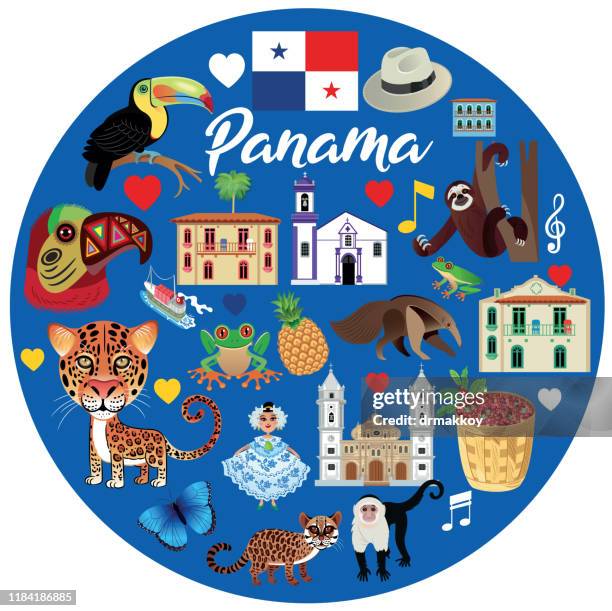 ilustrações, clipart, desenhos animados e ícones de panamá travel, san miguelito, david, arraijan, colon, las cumbres, la chorrera, pedregal, tocumen, santiago de veraguas, parque lefevre, chilibre, cativa, rio abajo, nuevo belen, ancon, alcalde diaz, el chorrillo, changuinola - tamanduá bandeira