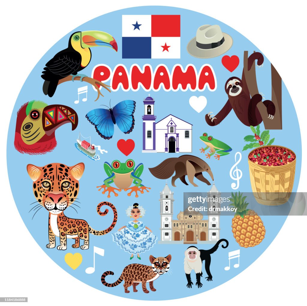PANAMA TRAVEL, San Miguelito, David, Arraijan, Colon, Las Cumbres, La Chorrera, Pedregal, Tocumen, Santiago de Veraguas, Parque Lefevre, Chilibre, Cativa, Rio Abajo, Nuevo Belen, Ancon, Alcalde Diaz, El Chorrillo, Changuinola