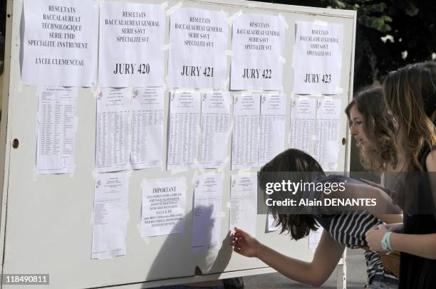 Display of the results from the Baccalaureat examination in Clemenceau school on July 05, 2011 in Nantes, France.