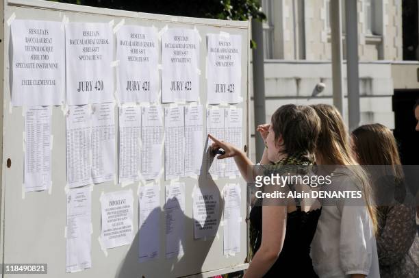 Display of the results from the Baccalaureat examination in Clemenceau school on July 05, 2011 in Nantes, France.