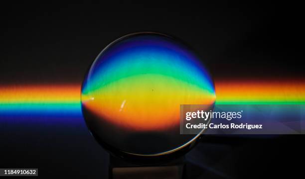 Colors of the rainbow product of Broken light, showing the spectrum of the light being bent by a spherical glass object  physics and optics