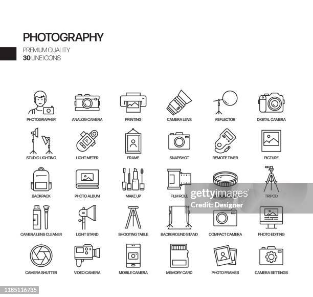 Isolated Symbols Set of 4 Simple Line Icons of login, ear ring, software, camera, earring Vector Illustration Stock Vector Image & Art - Alamy