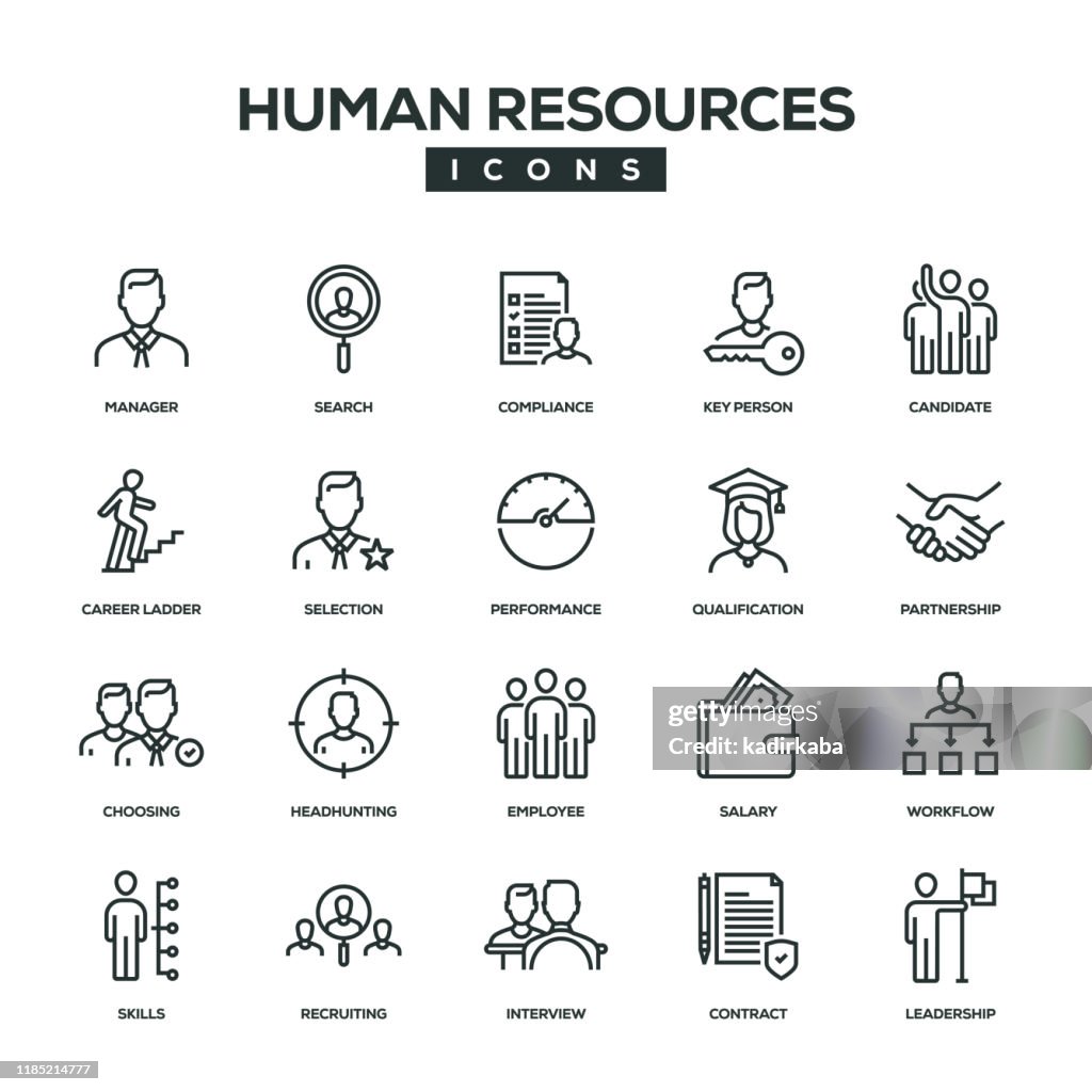 Human Resources Line Icon Set