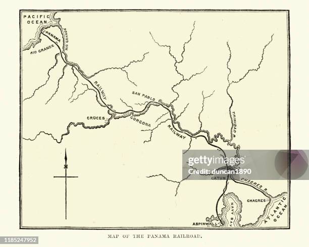 map of the panama railroad, 19th century - panama city stock illustrations