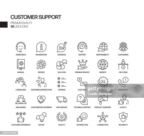 bildbanksillustrationer, clip art samt tecknat material och ikoner med enkel uppsättning av kundstöd relaterade vektor linje ikoner. samling med dispositionssymboler. - serving