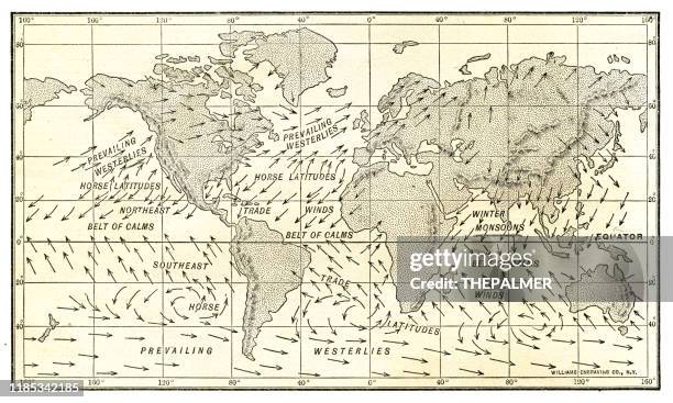 world map 1898 - wind map stock illustrations