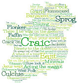 Ireland map made from Irish slang words in vector format.