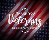 Veterans Day, thank you, poster. Honoring all who served. Vector